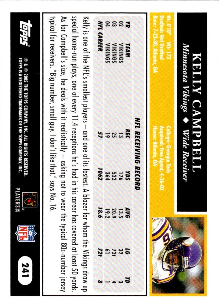2005 Topps Kelly Campbell
