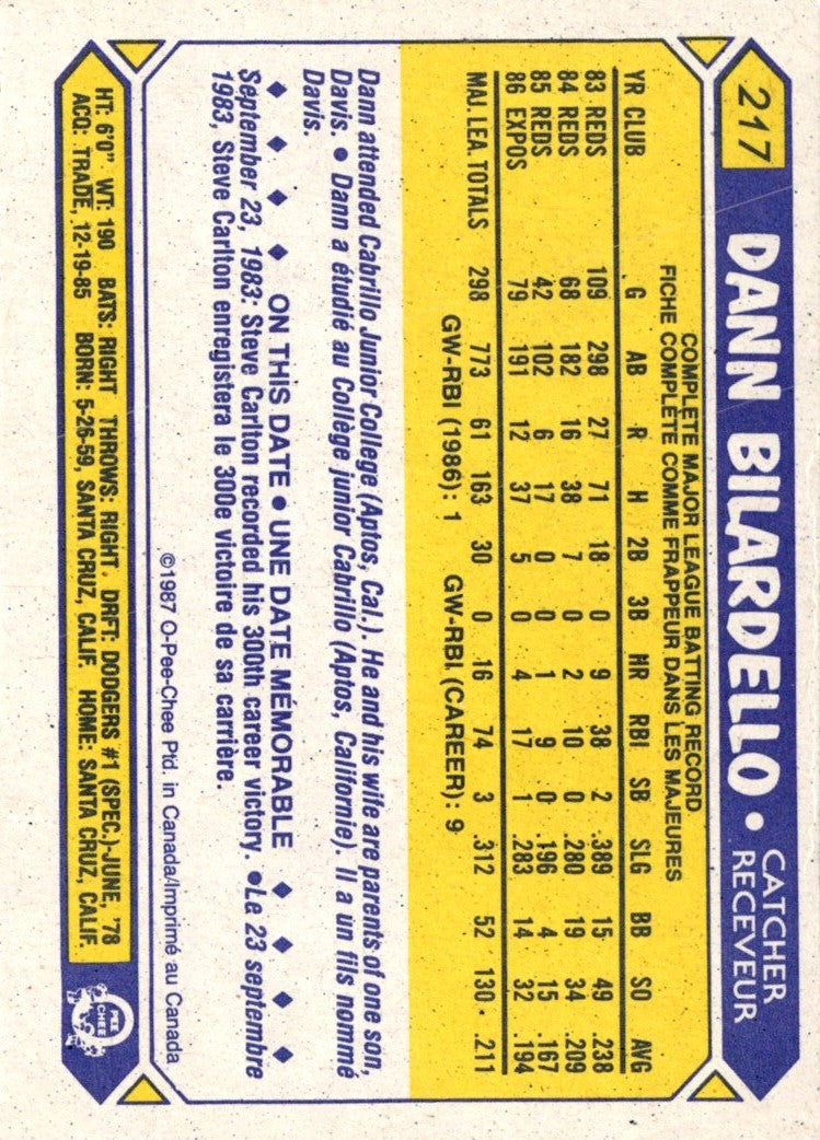 1987 O-Pee-Chee Dann Bilardello