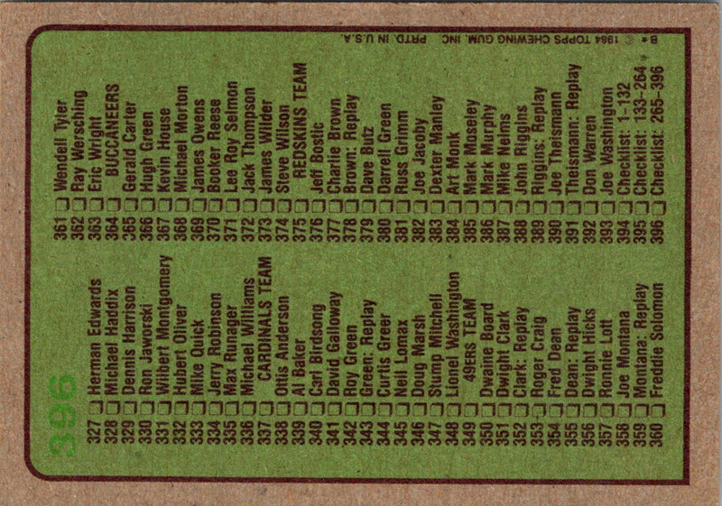 1984 Topps Checklist 265-396