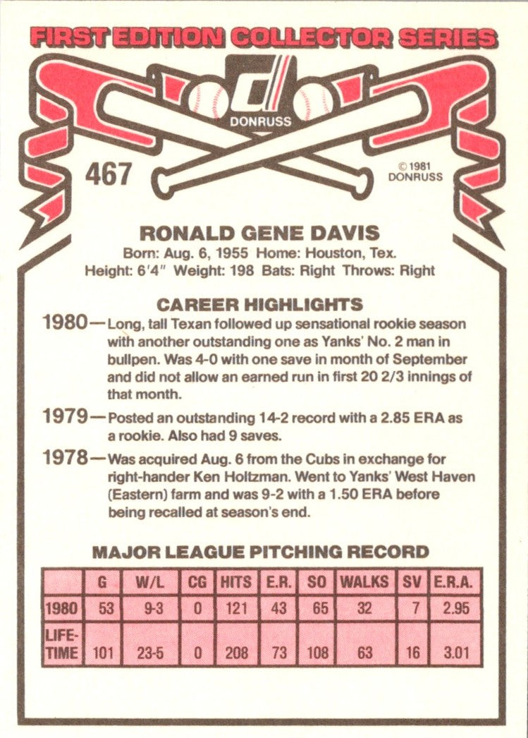 1981 Donruss Ron Davis