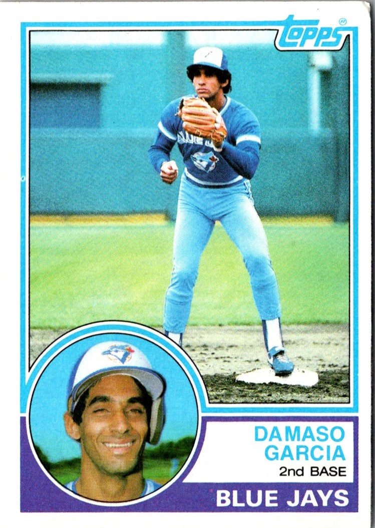 1983 Topps Damaso Garcia