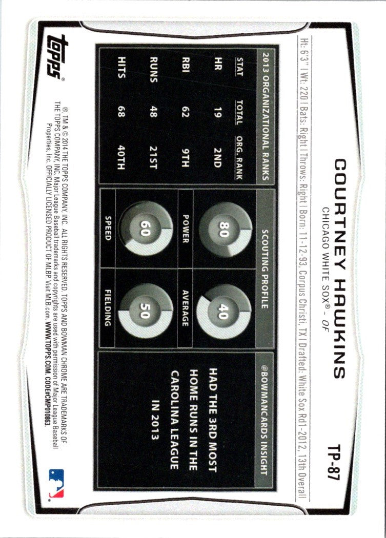 2014 Bowman Draft Picks & Prospects Top Courtney Hawkins