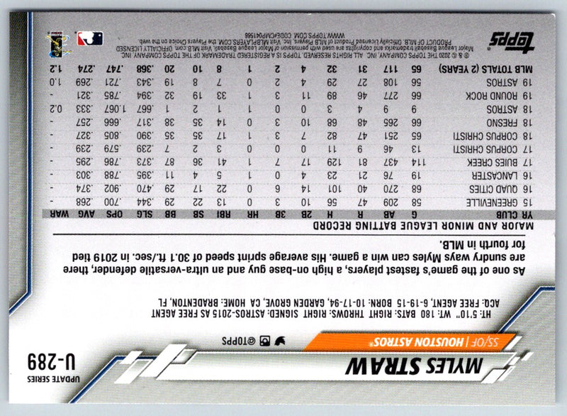 2020 Topps Update Myles Straw