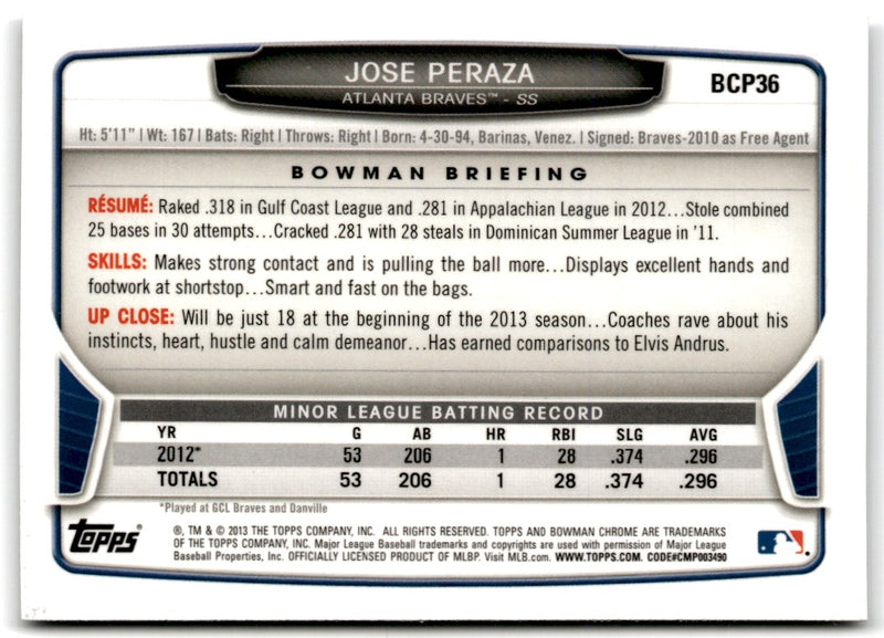 2013 Bowman Chrome Prospects Jose Peraza