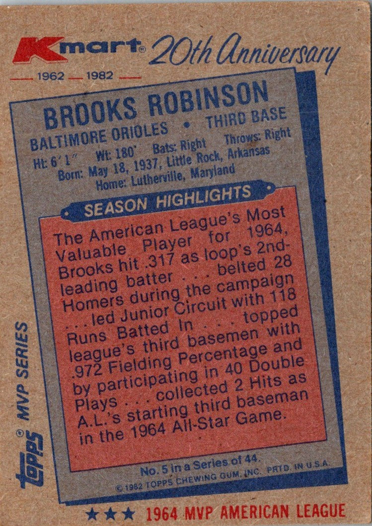 1982 Topps Kmart 20th Anniversary Brooks Robinson