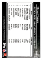 2009 Topps Michael Turner #285