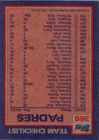 1984 Topps Terry Kennedy/Dave Dravecky #366