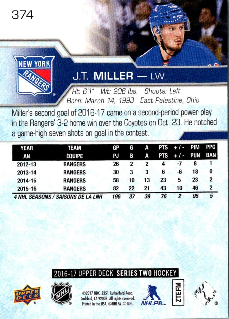 2017 Upper Deck J.T. Miller