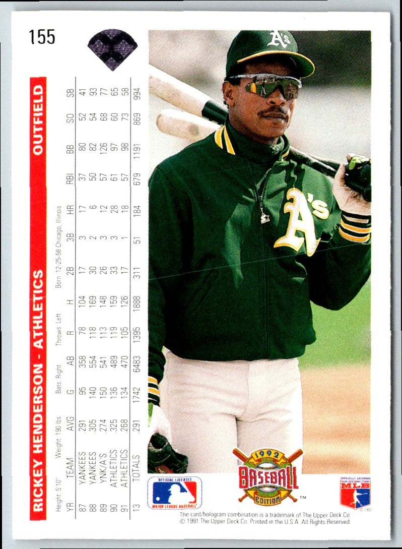 1992 Upper Deck Rickey Henderson