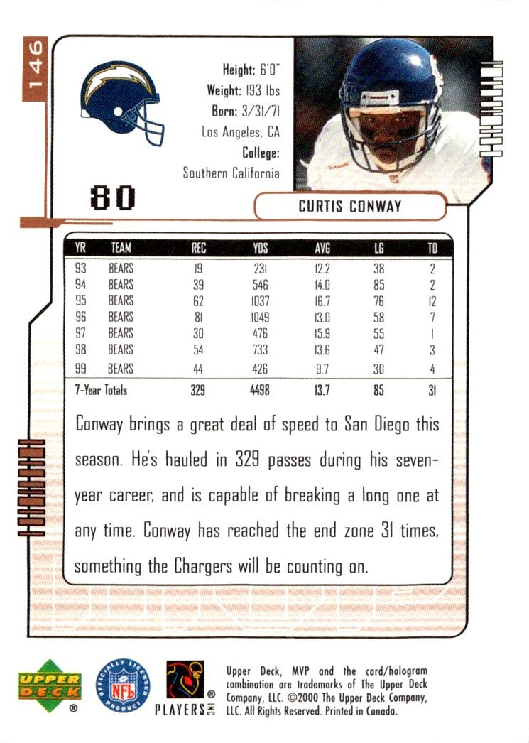 2000 Upper Deck MVP Curtis Conway