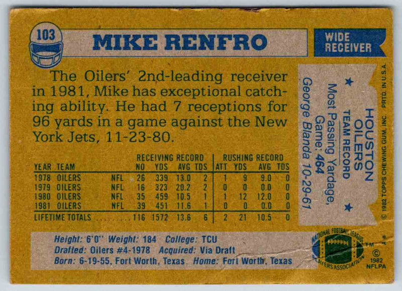 1982 Topps Mike Renfro