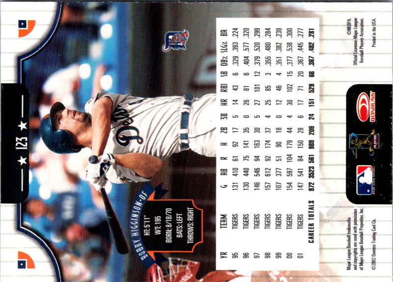 2002 Donruss Bobby Higginson