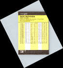 1986 Fleer Dick Ruthven