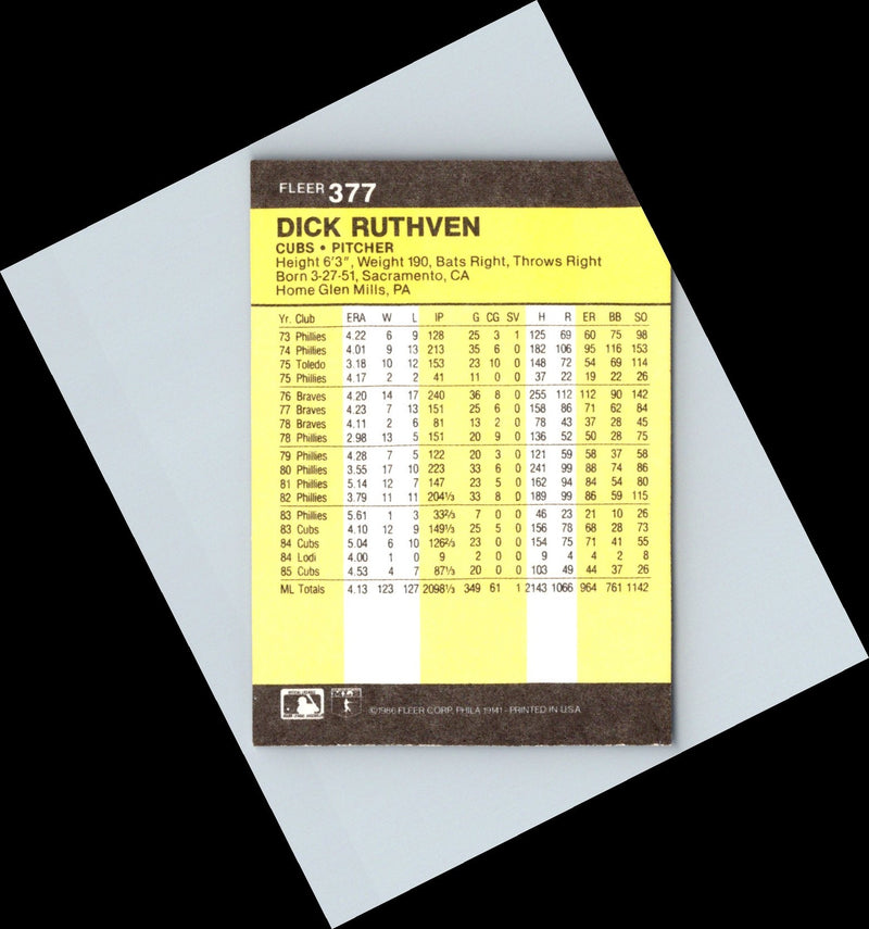 1986 Fleer Dick Ruthven