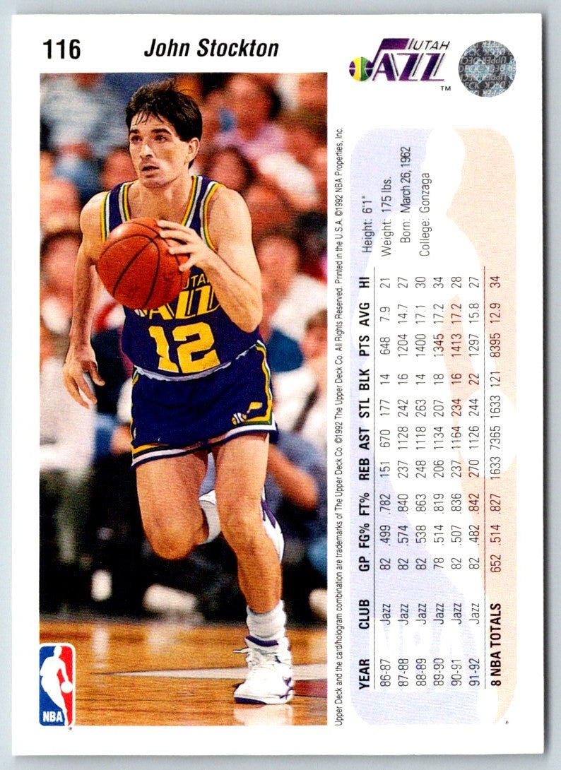 1992 Upper Deck John Stockton