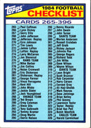 1984 Topps Checklist 265-396