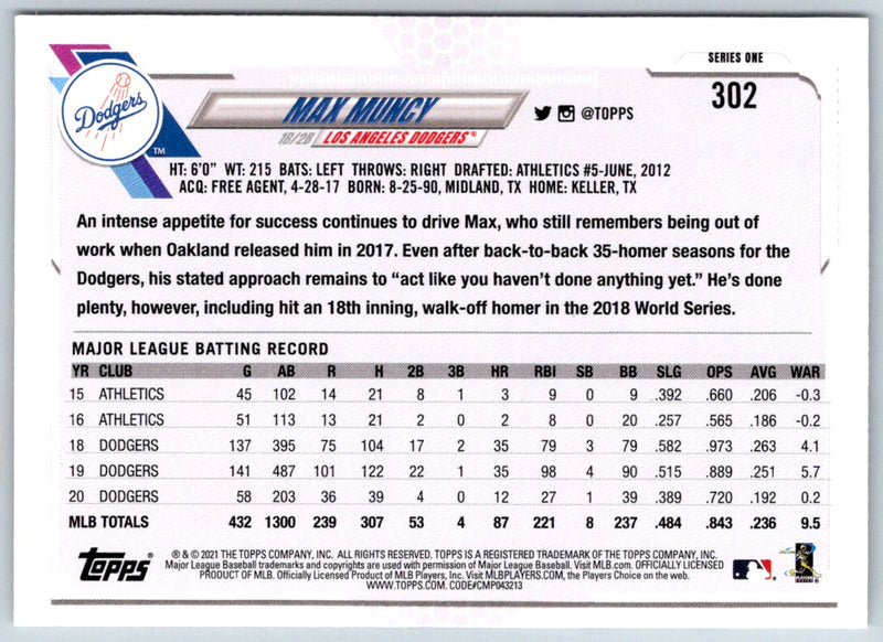 2021 Topps Max Muncy