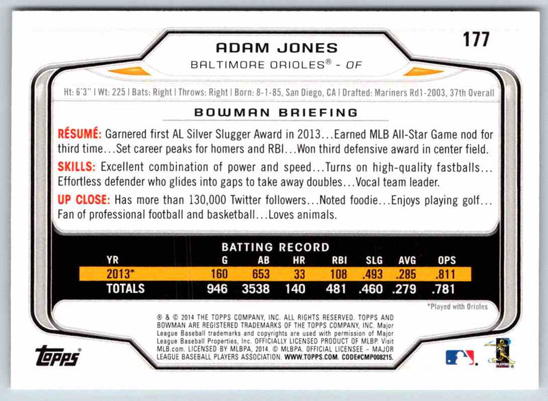 2014 Bowman Adam Jones