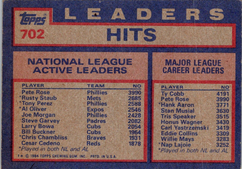 1984 Topps NL Active Career Hit Leaders - Pete Rose/Rusty Staub/Tony Perez