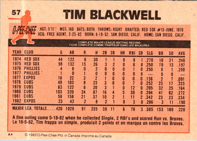 1983 O-Pee-Chee Tim Blackwell