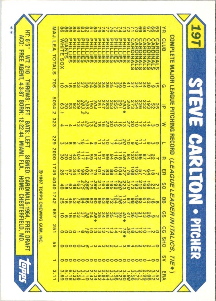 1987 Topps Traded Steve Carlton