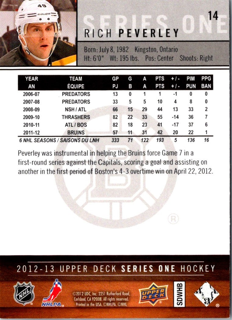 2012 Upper Deck Rich Peverley