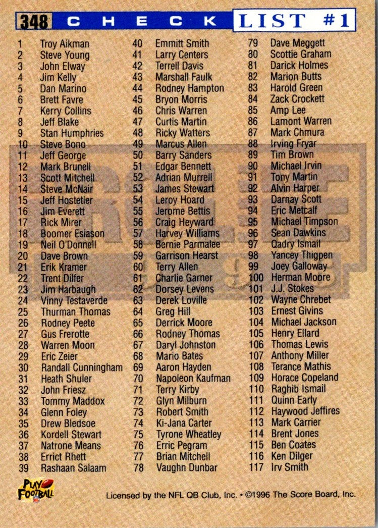 1996 Pro Line Drew Bledsoe