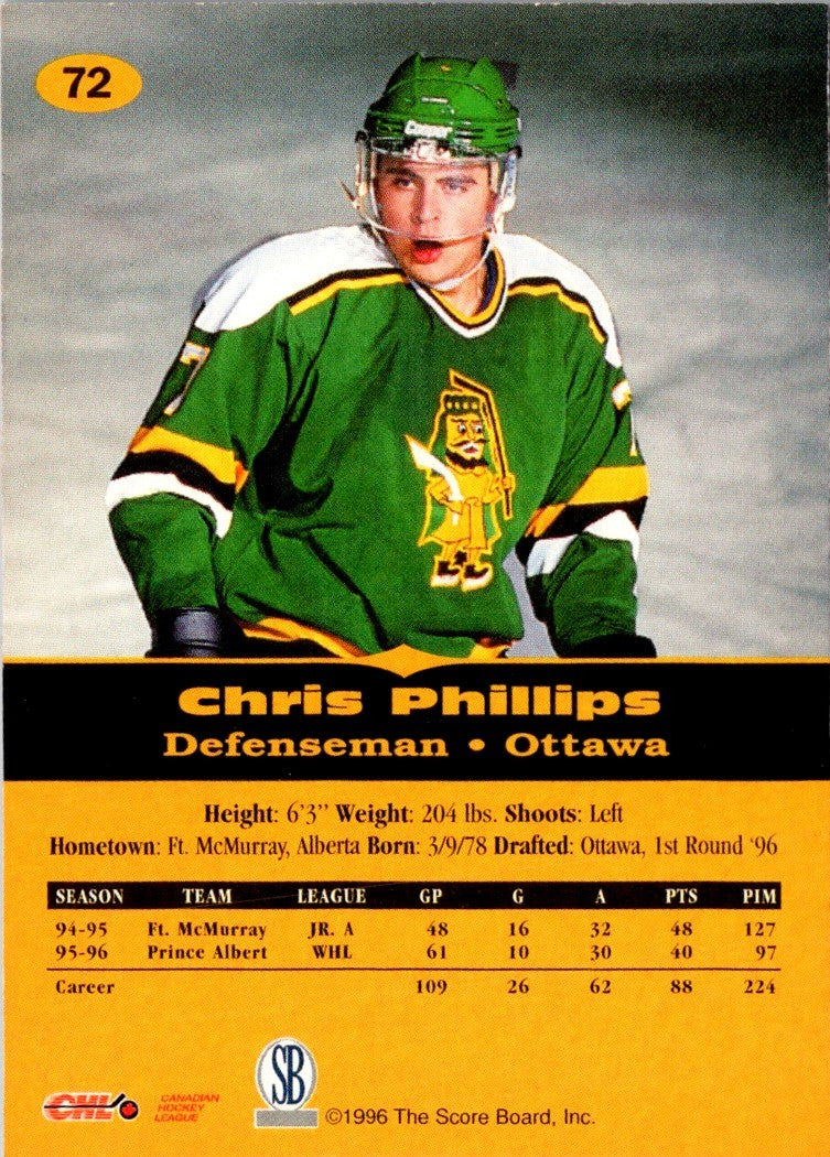 1997 Score Chris Phillips
