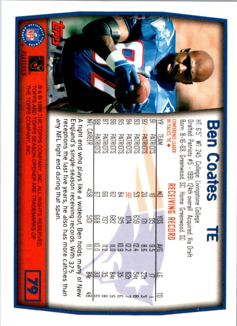 1999 Topps Season Opener Ben Coates