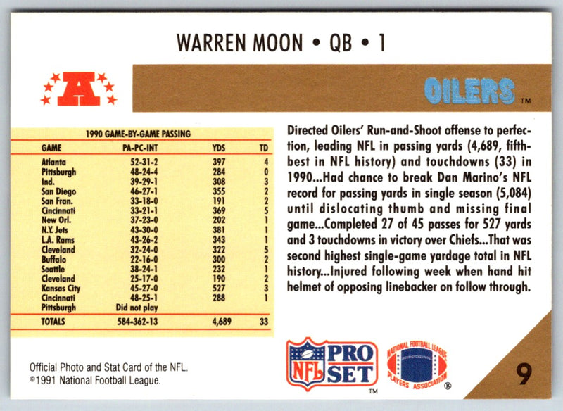 1991 Pro Set UK Today Sheets Jim Everett/Warren Moon/Boomer Esiason/Troy Aikman/Dan Marino/John Elway