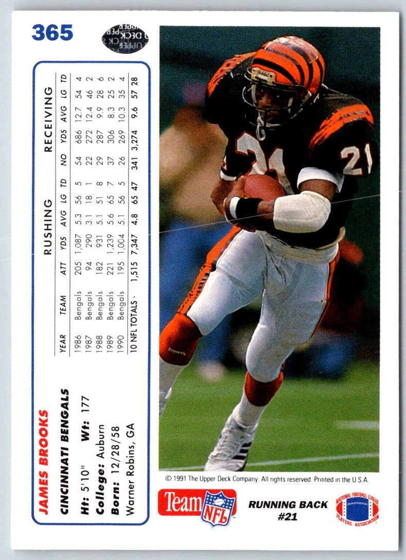 1991 Upper Deck James Brooks