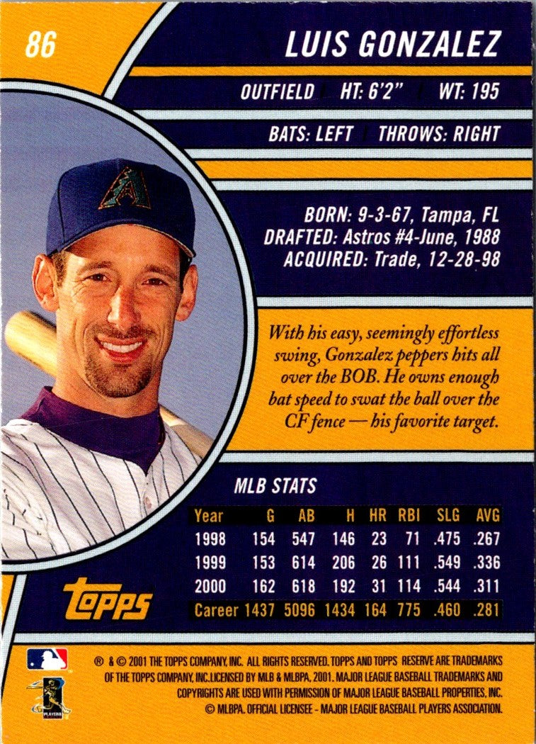 2001 Topps Reserve Luis Gonzalez