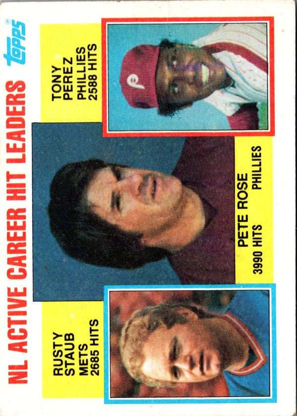 1984 Topps NL Active Career Hit Leaders - Pete Rose/Rusty Staub/Tony Perez #702