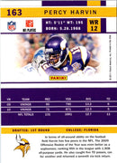 2011 Score Percy Harvin