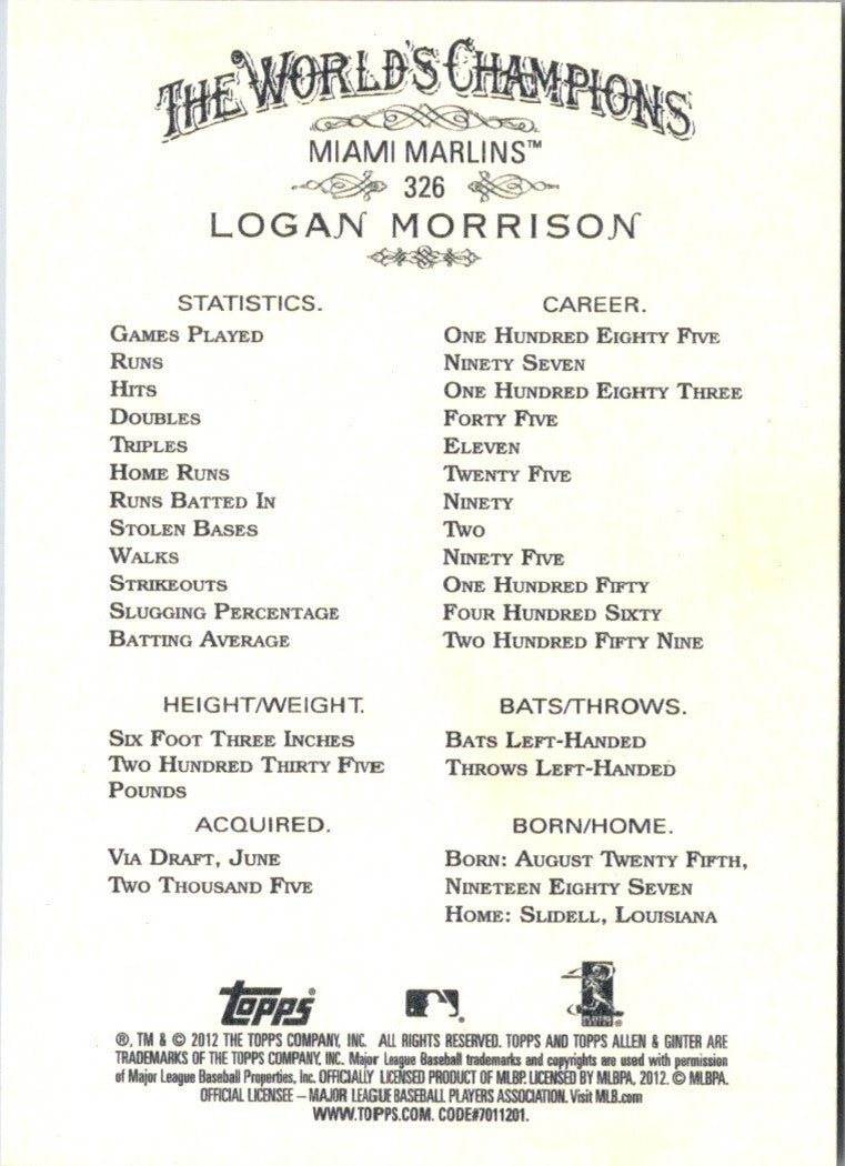 2012 Topps Allen & Ginter Logan Morrison