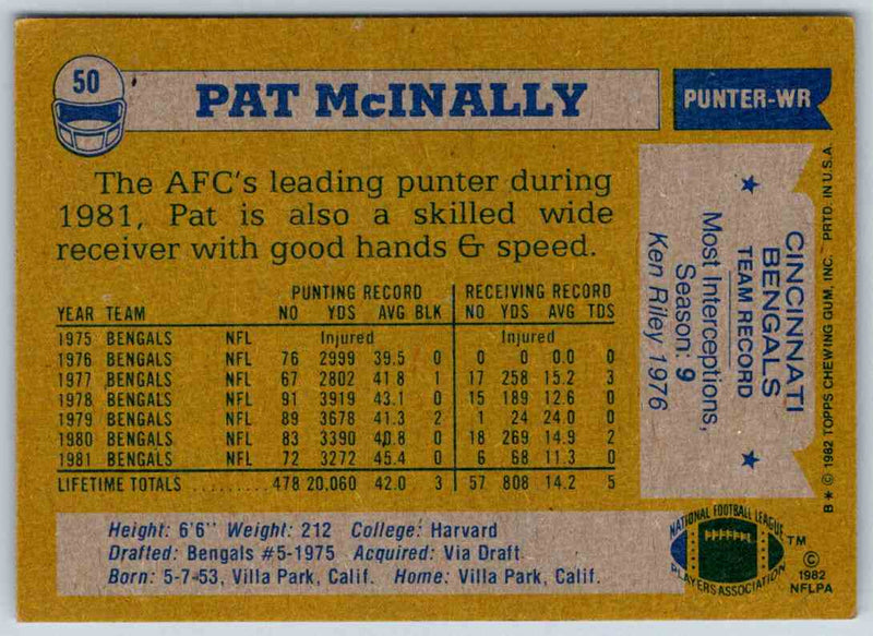 1982 Topps Pat McInally