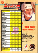 1992 Bowman Jamie Baker