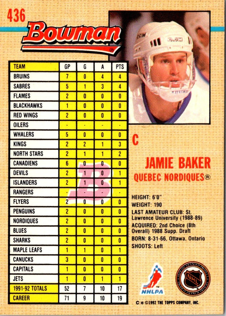 1992 Bowman Jamie Baker