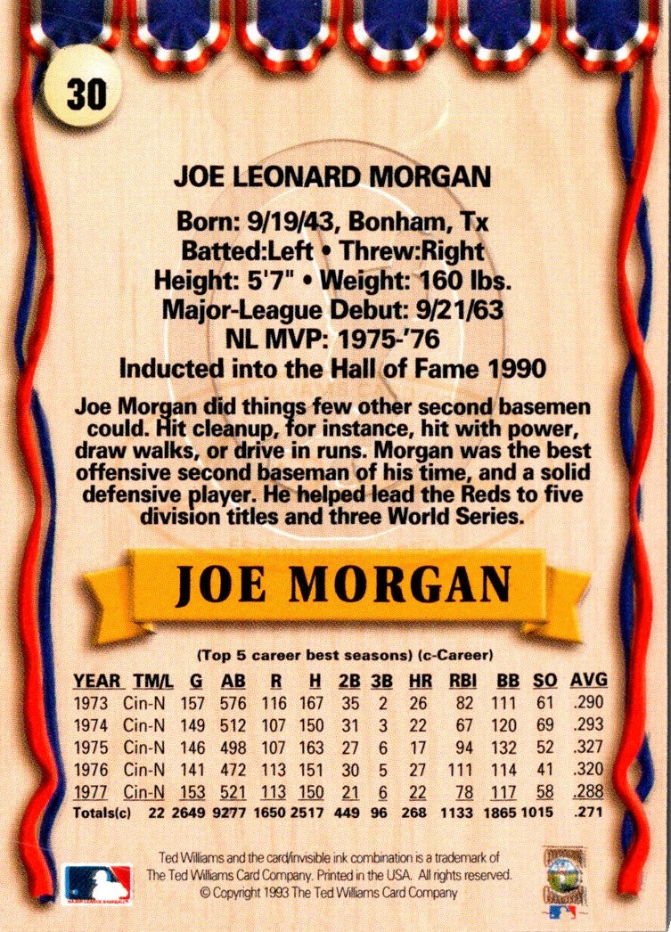 1993 Ted Williams Joe Morgan