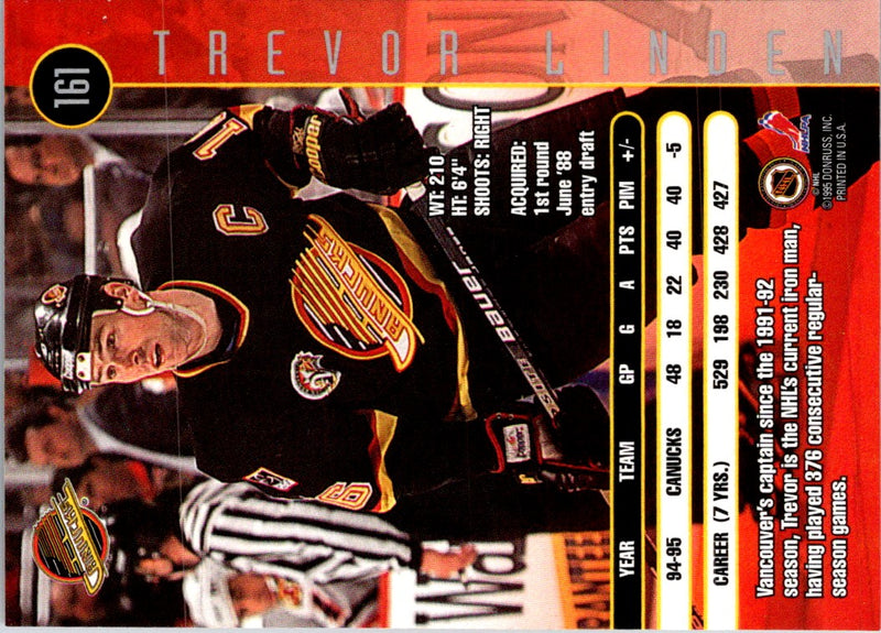 1995 Leaf Trevor Linden