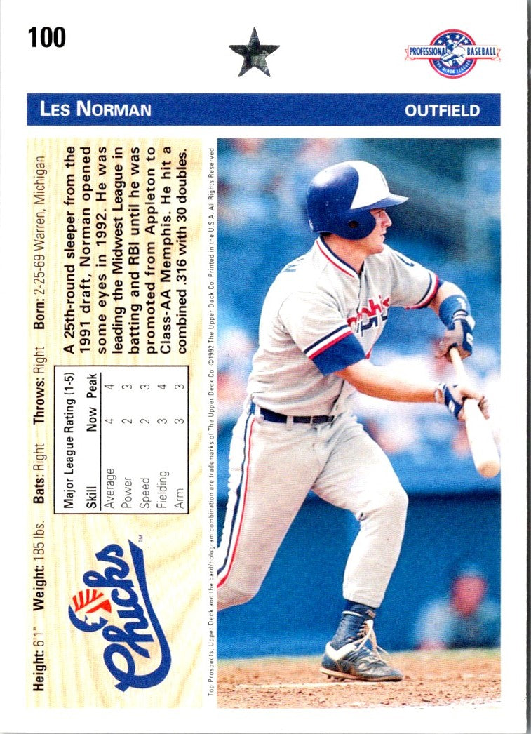 1992 Upper Deck Minors Les Norman