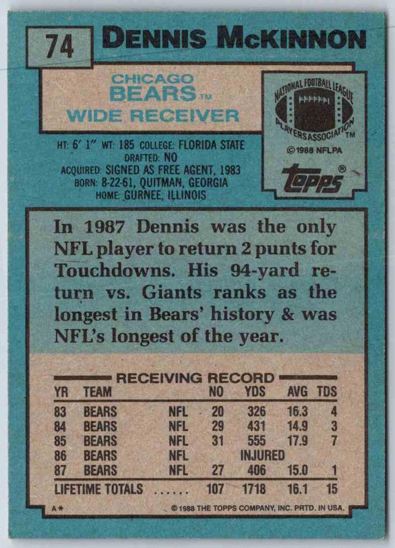 1988 Topps Dennis McKinnon