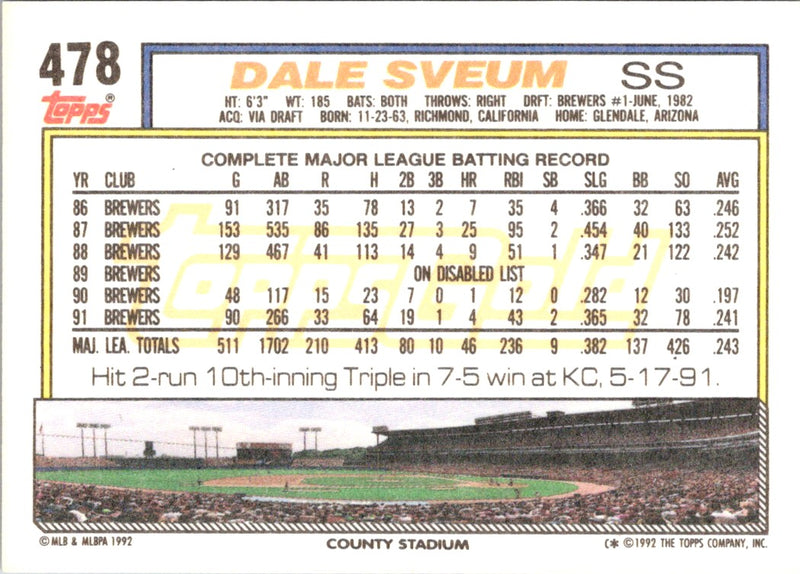 1992 Topps Dale Sveum