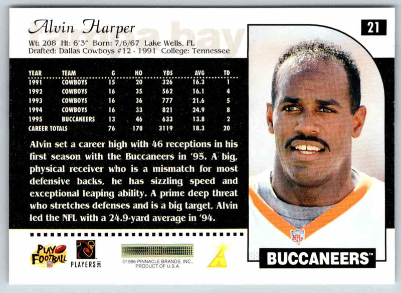 1996 Score Alvin Harper