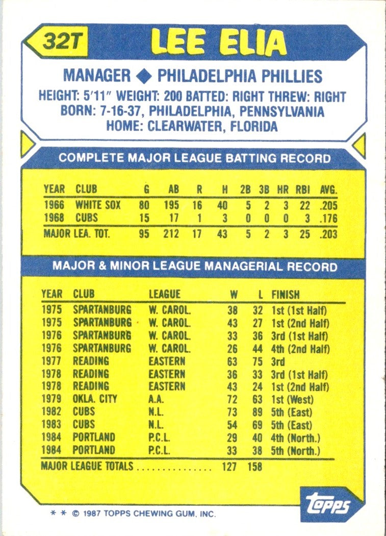 1987 Topps Traded Lee Elia