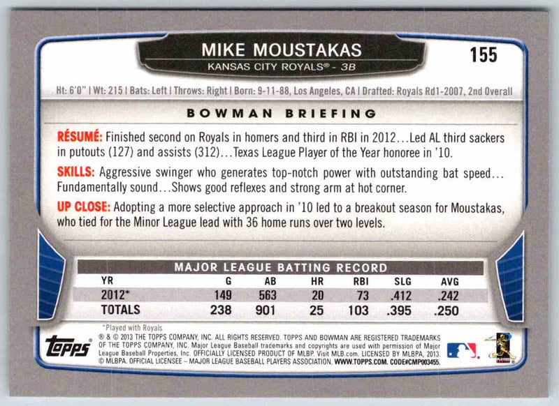 2013 Bowman Mike Moustakas