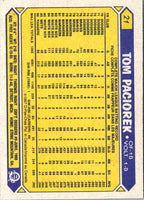1987 O-Pee-Chee Tom Paciorek #21