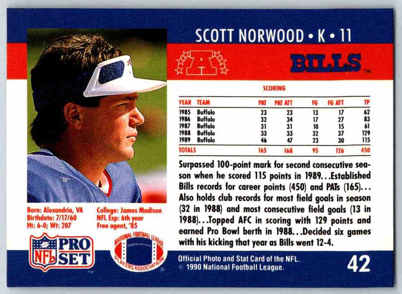 1990 Pro Set Scott Norwood