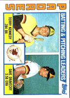 1984 Topps Terry Kennedy/Dave Dravecky #366