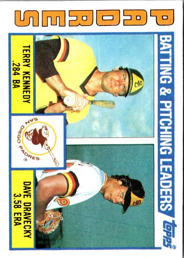 1984 Topps Terry Kennedy/Dave Dravecky #366